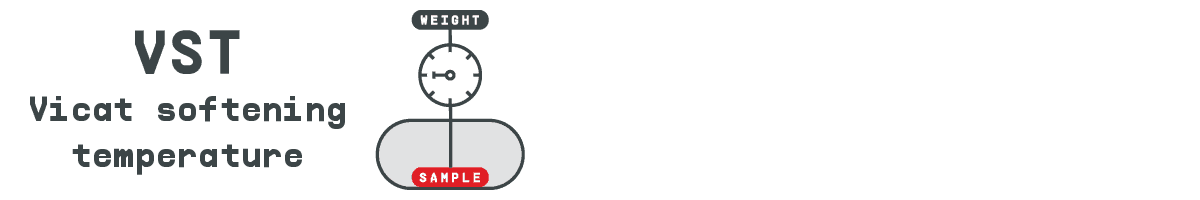 neu-grafiken-vicat-en.png